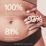 £29.99 Exclusive Offer - 30 Day Pouch [RRP £42.50]