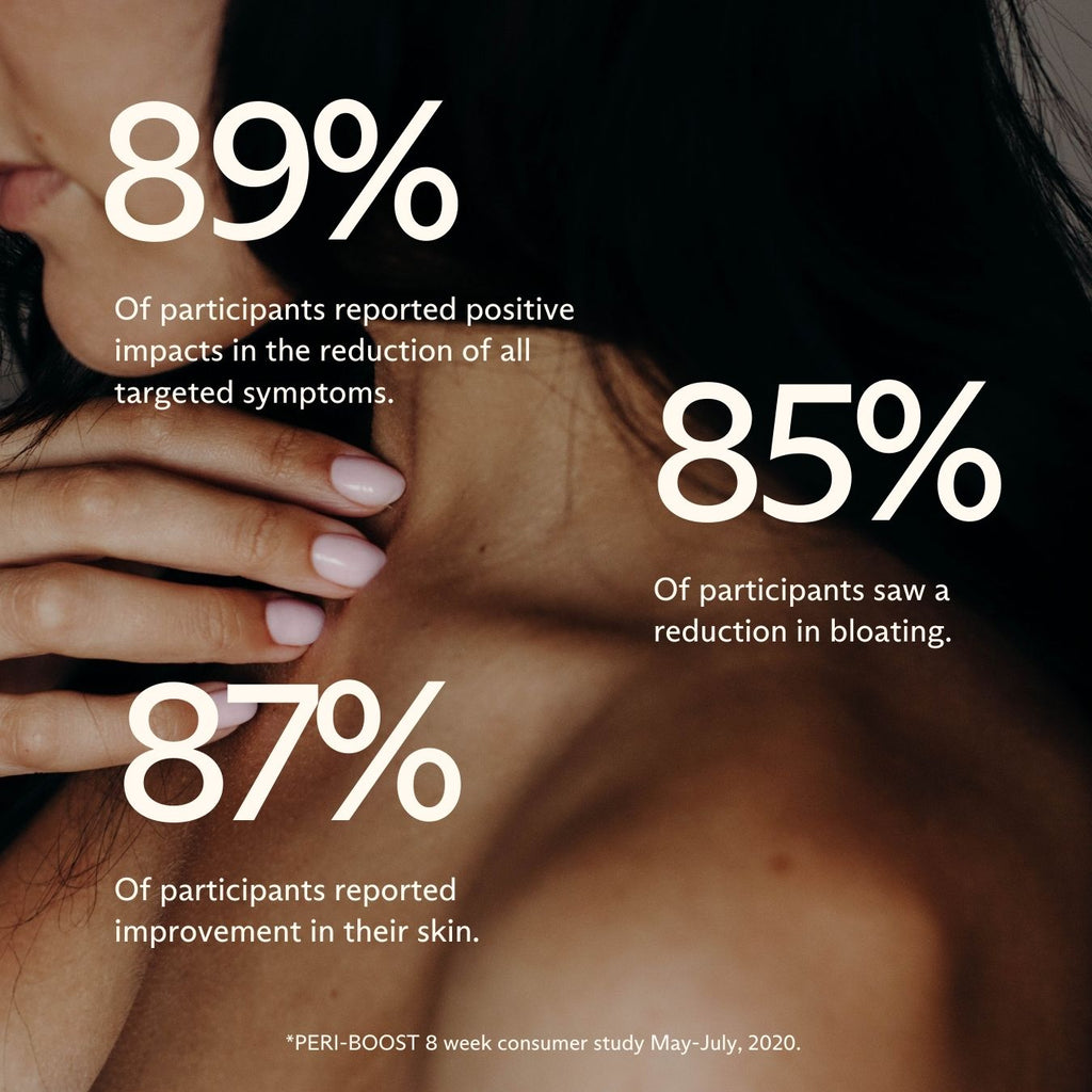 PERI-BOOST 8 Week Consumer study